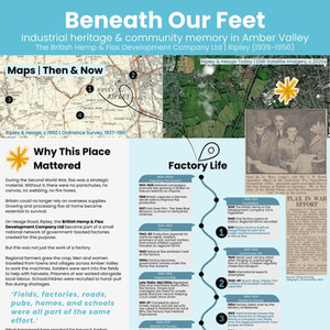 Interpretation board showing the history of the British Hemp & Flax Development Company Limited in Ripley, Amber Valley, Derbyshire