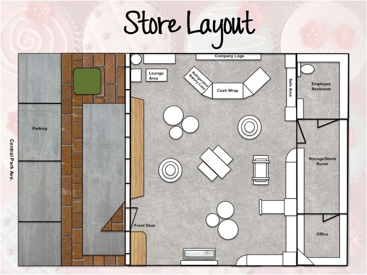 Gourmet Treats Pet Boutique