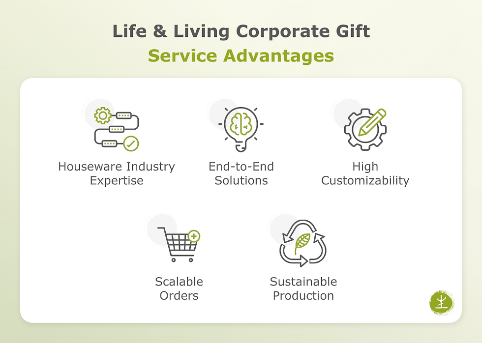As a corporate gift supplier, Life & Living offers industry expertise, end-to-end services, high customizability, scalable orders, and sustainable production