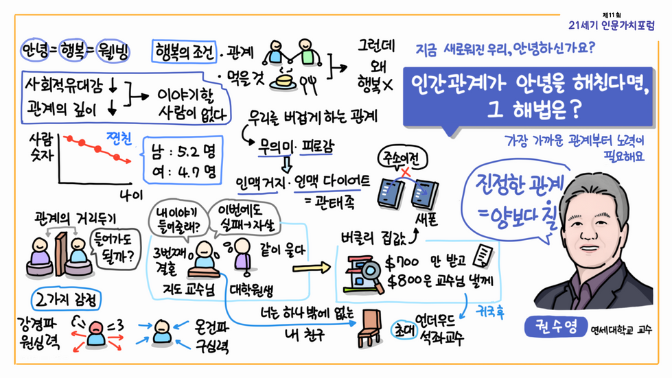 8. 인간관계가안녕을해친다면