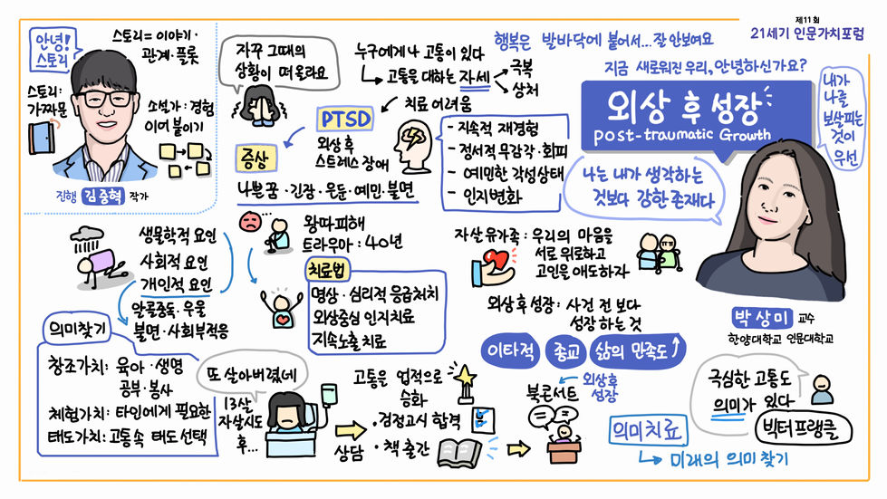 7. 외상후성장
