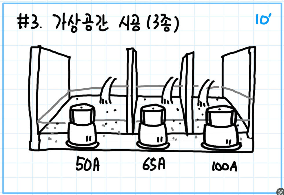 EZ-8S 7