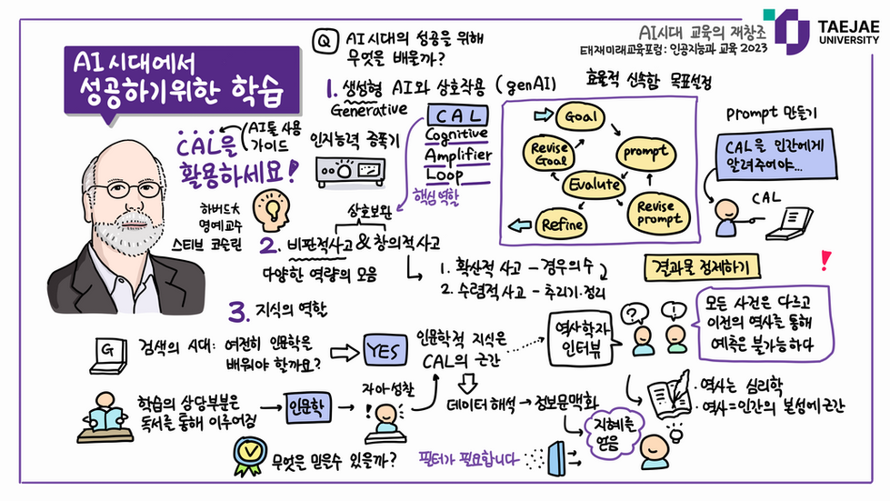 스티브_코슬린