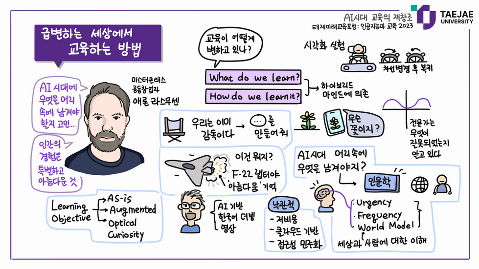 애롱_라스무센