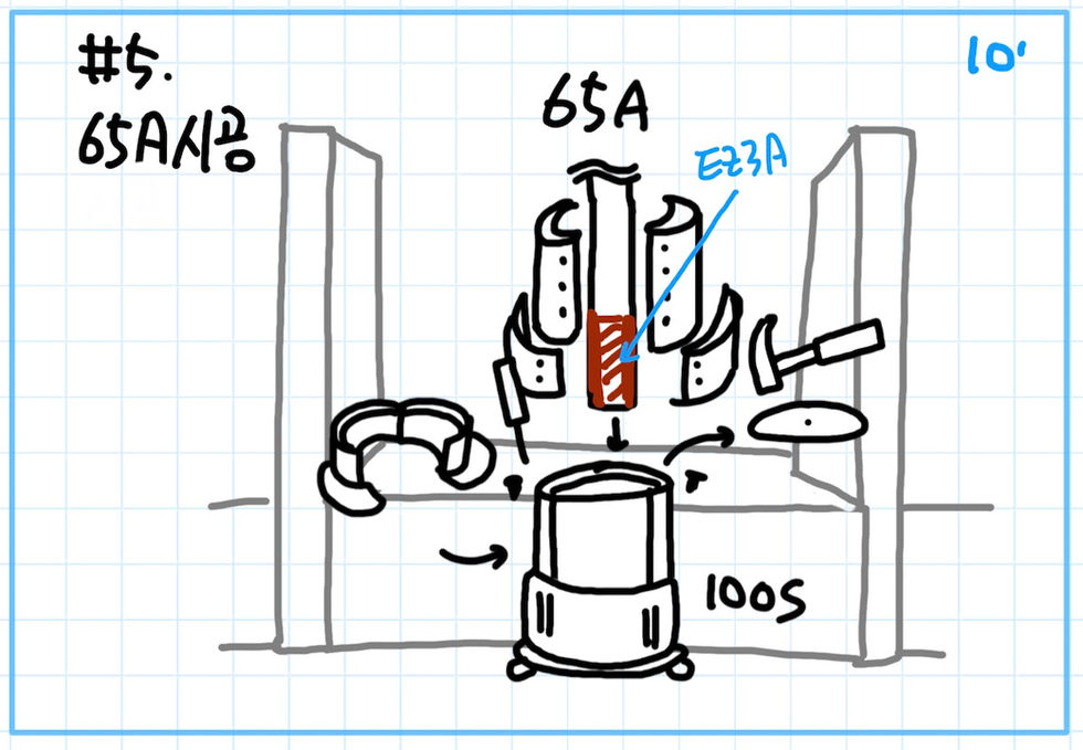 EZ-8S 8