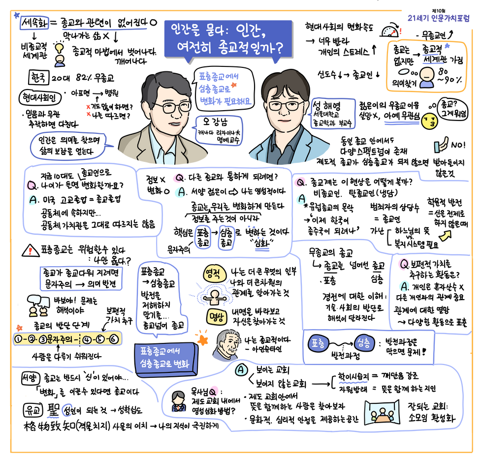 오강남_성혜영