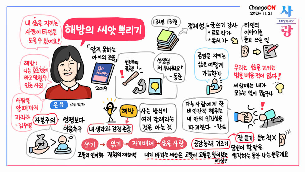 6.은유