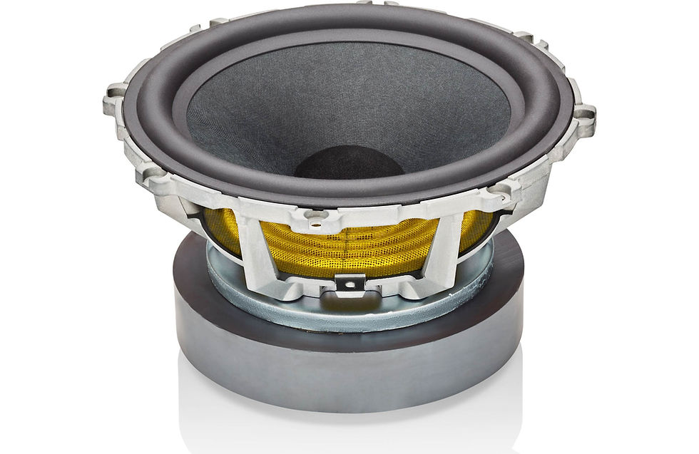 Thumbnail: Bowers & Wilkins 603 S3