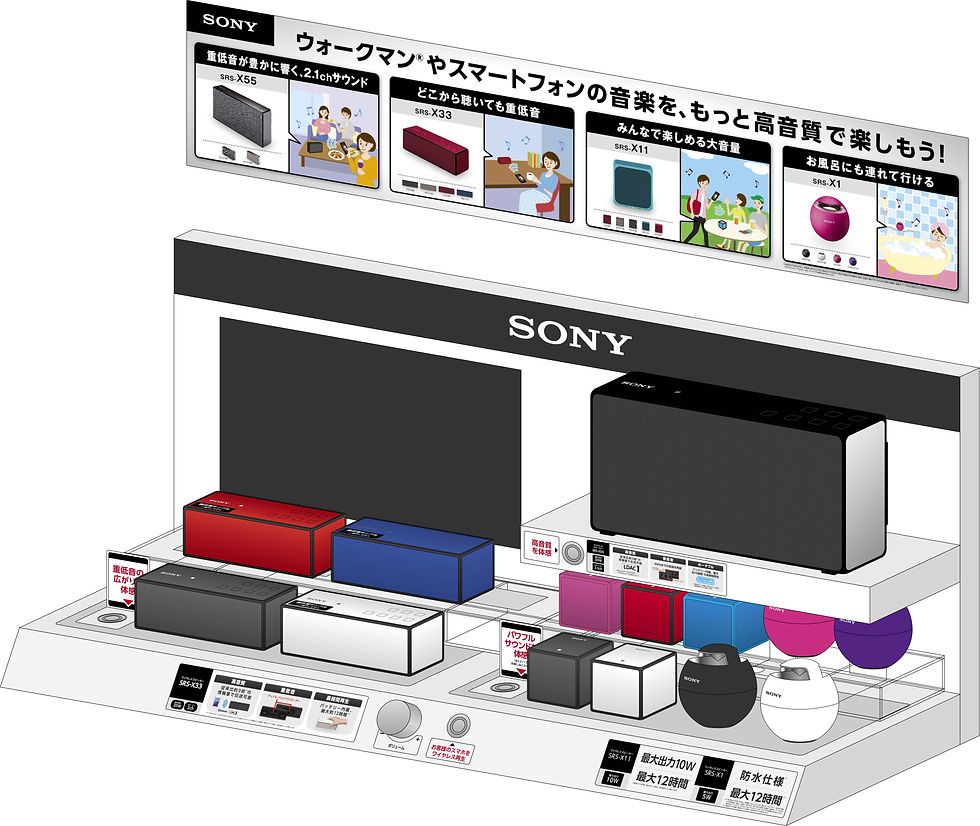 0831_WLSP試聴什器(SRSX55〜1)_展示