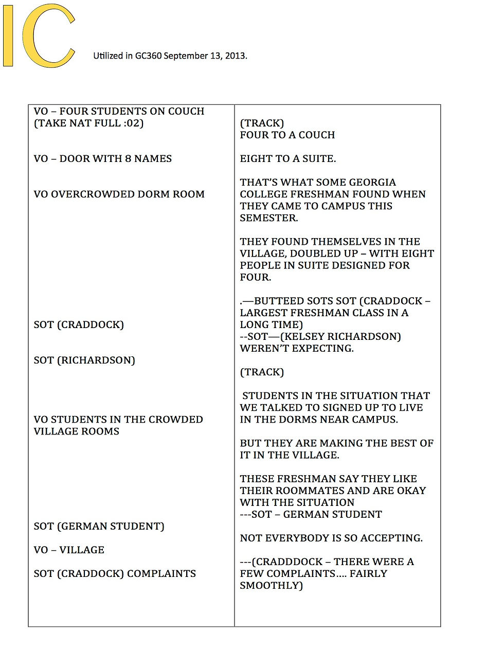 Overcrowed Housing script