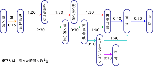 0470b2f3780aa837628fae2f3791ae59.gif