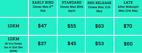BAYSIDE ENTRY FEES 10K (1).png