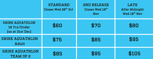 Shire Aquathon Entry Fees