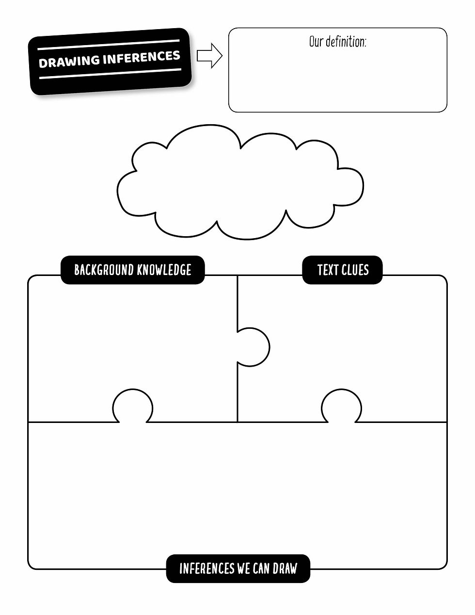 Drawing Inferences