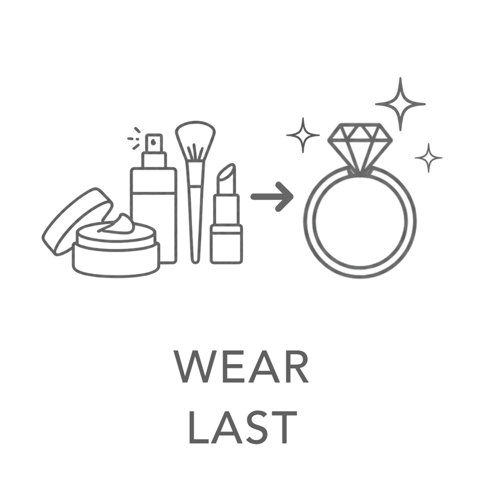 Wear last