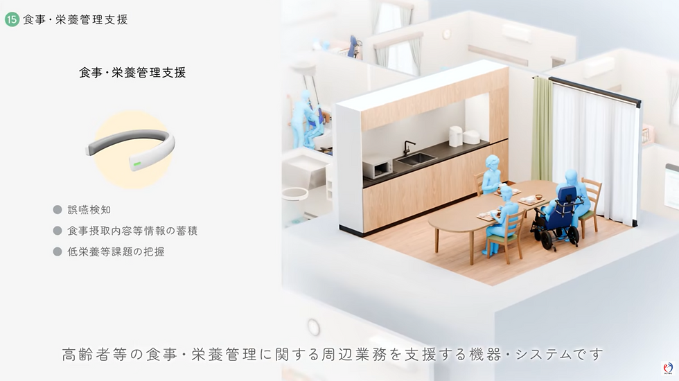 厚労省 介護テクノロジー等による生産性向上の取組に関する調査及び効果測定事業 報告書公開