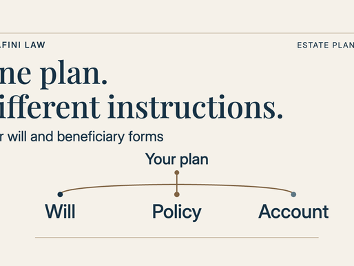 Three separate paths labeled Will, Policy, and Account extend from Your plan, illustrating the need to coordinate estate-planning instructions.