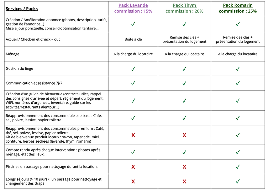 Grille forfait - Mars 2026.png