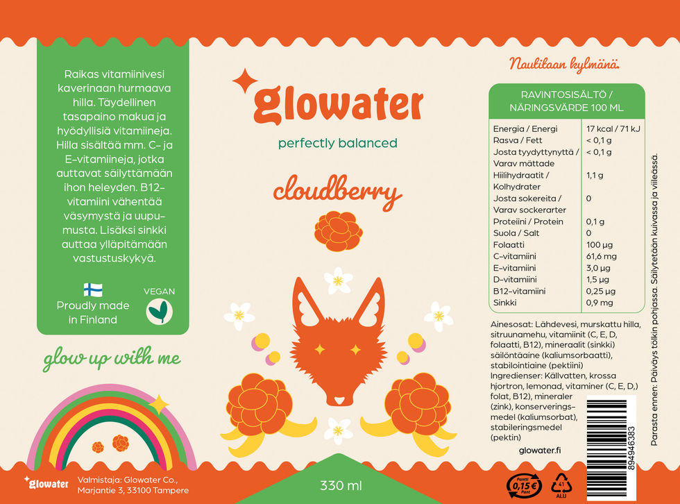 package design, finnish package design, pakkaussuunnittelu, suomalainen vitamiinivesi, new vitamin water, vitamin water finland, glowater,