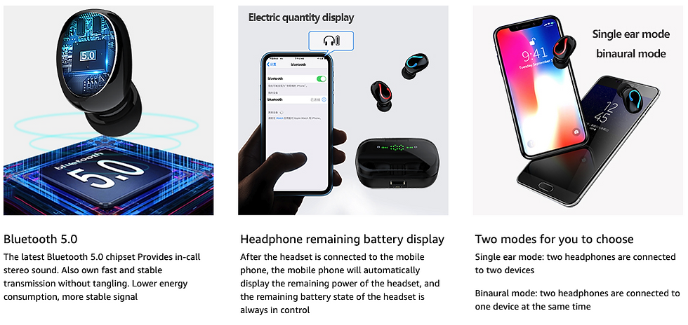 Thumbnail: Bluetooth 5.1 Headset TWS Wireless Earphones Mini Earbuds Stereo Headphones IPX7