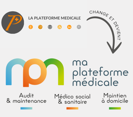 Création de logo, changement d'identité visuel