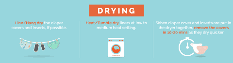 drying_large.gif