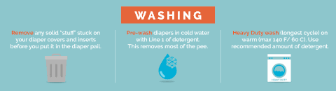 washing_large.gif