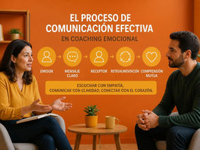 Comunicación Efectiva: Claves para Mejorar tus Relaciones