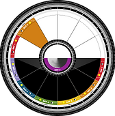 Divine Day 3 (Day 2 - Morning).png