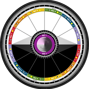 Divine Day 3 (Day 7 - Morning).png
