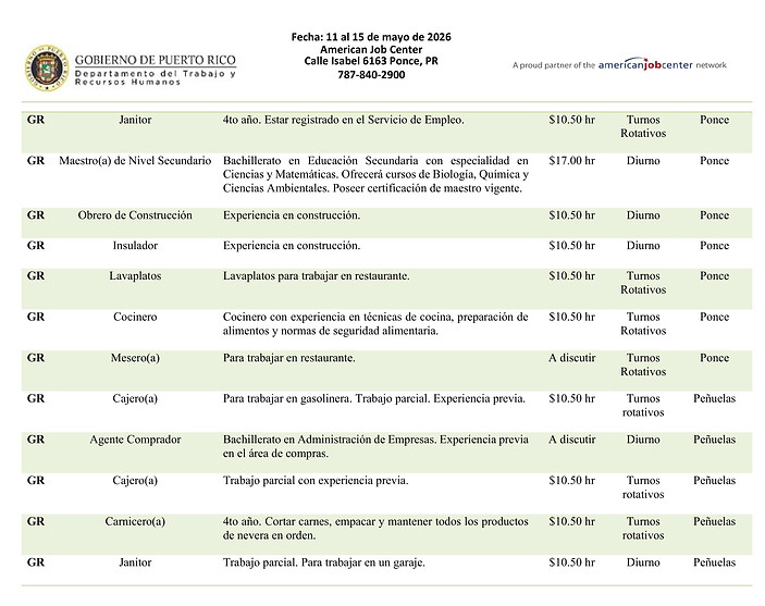 Ofertas de empleo 11 al 15 de mayo de 2026-1.jpg