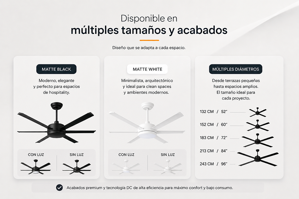 evolve comercial tipos de modelos