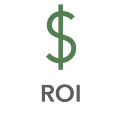 Bonaire Fans - Return of Investment