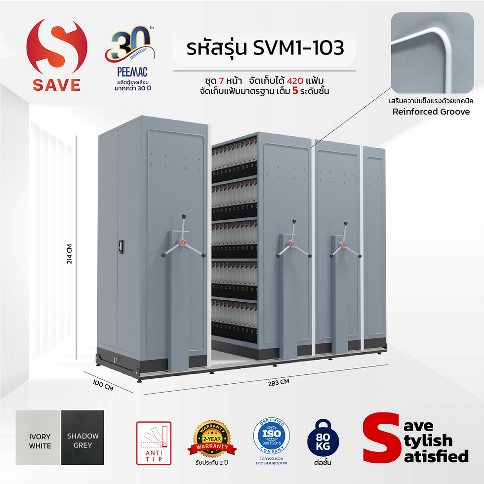 ภาพขนาดย่อ: ตู้รางเลื่อนพวงมาลัย save ชุด 7 หน้า แบบมีประตู (SVM1-103)