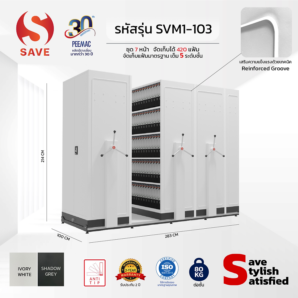 ภาพขนาดย่อ: ตู้รางเลื่อนพวงมาลัย save ชุด 7 หน้า แบบมีประตู (SVM1-103)