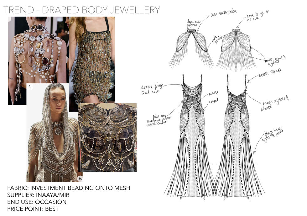 Investment Beading With Fringe Design Development