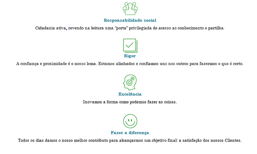 Valores.png