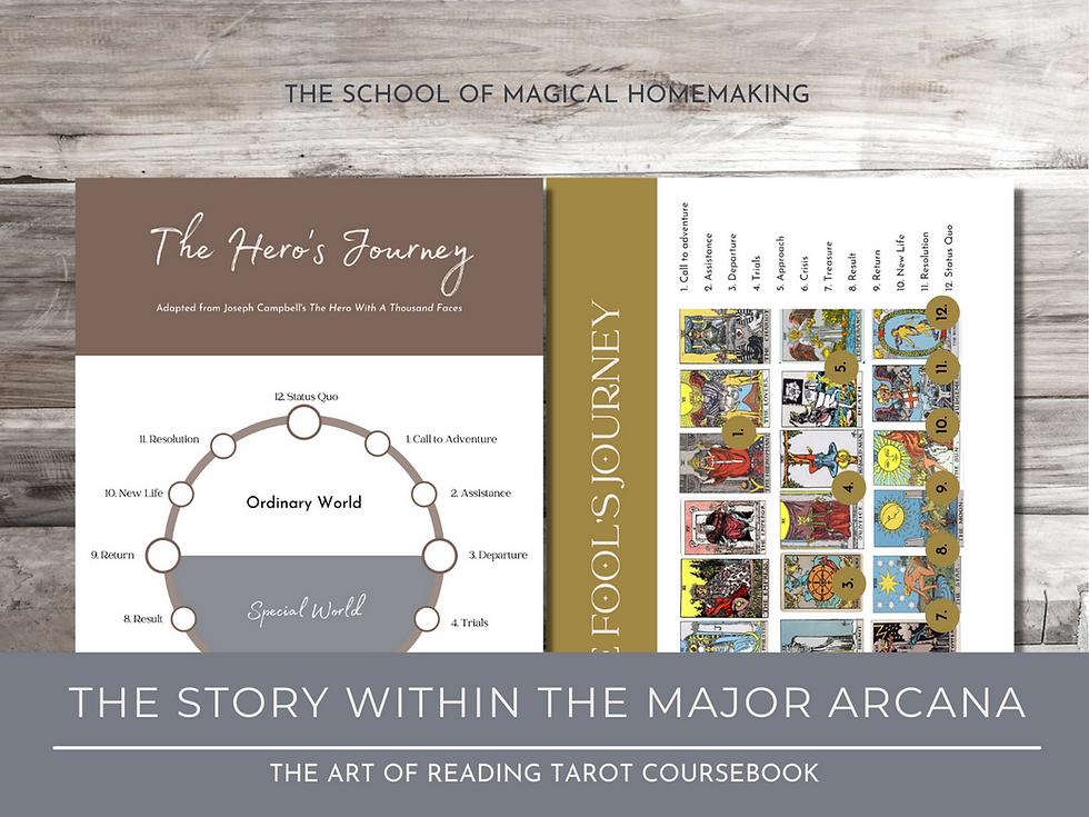 Thumbnail: The Art of Reading Tarot Coursebook