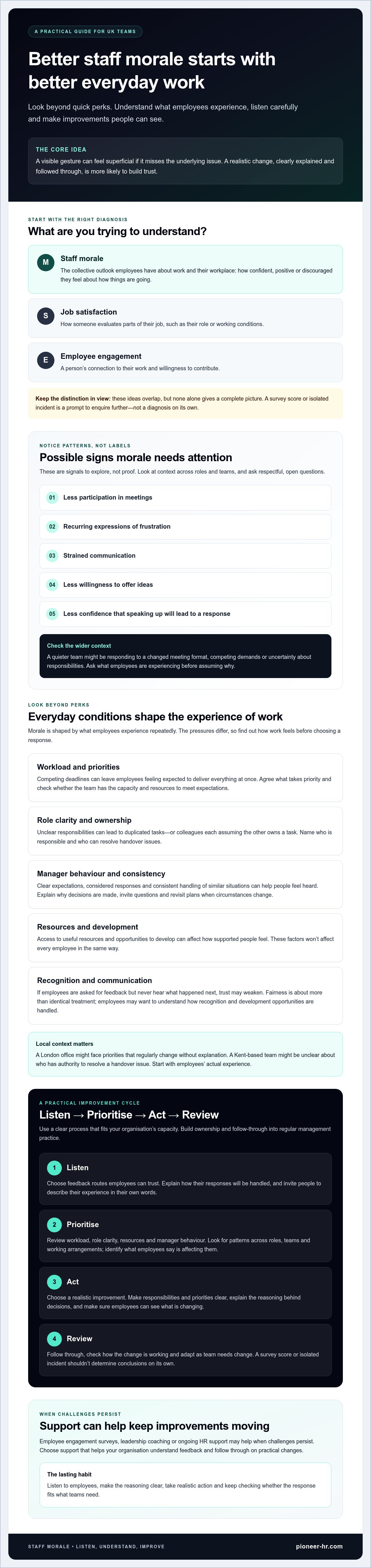 Improve staff morale