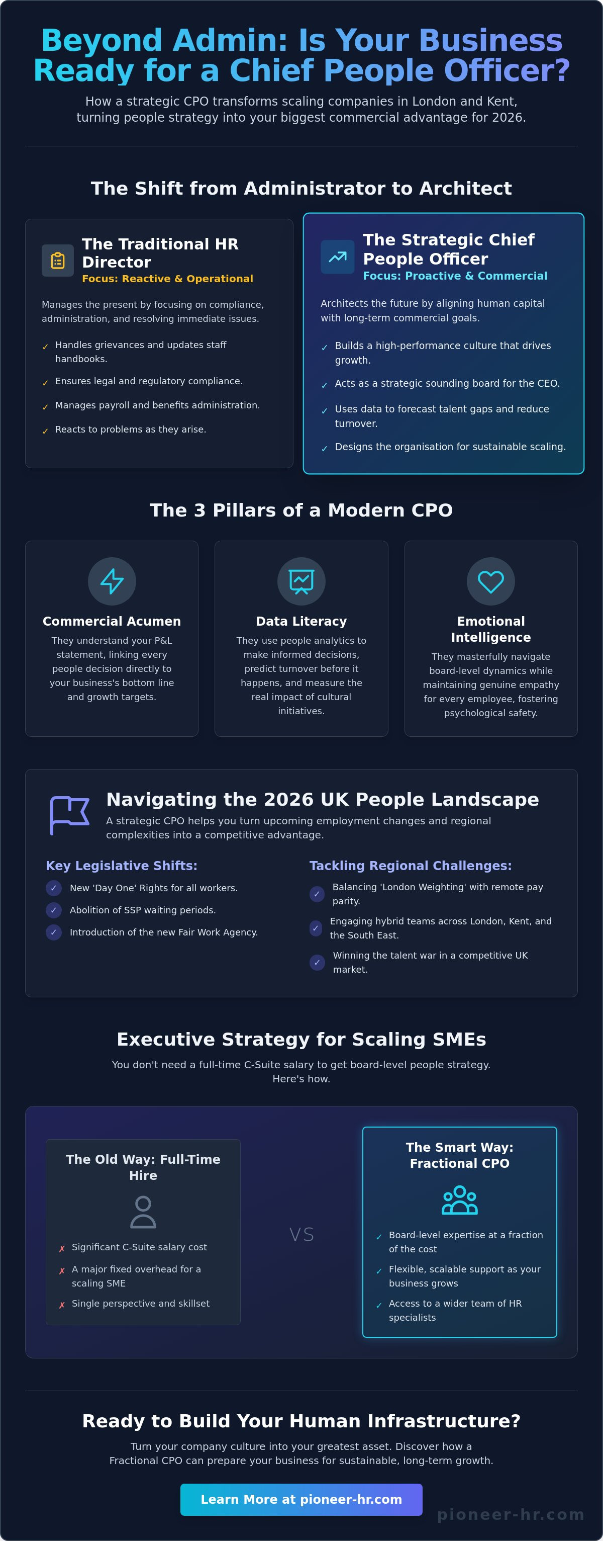 What does a chief people officer do