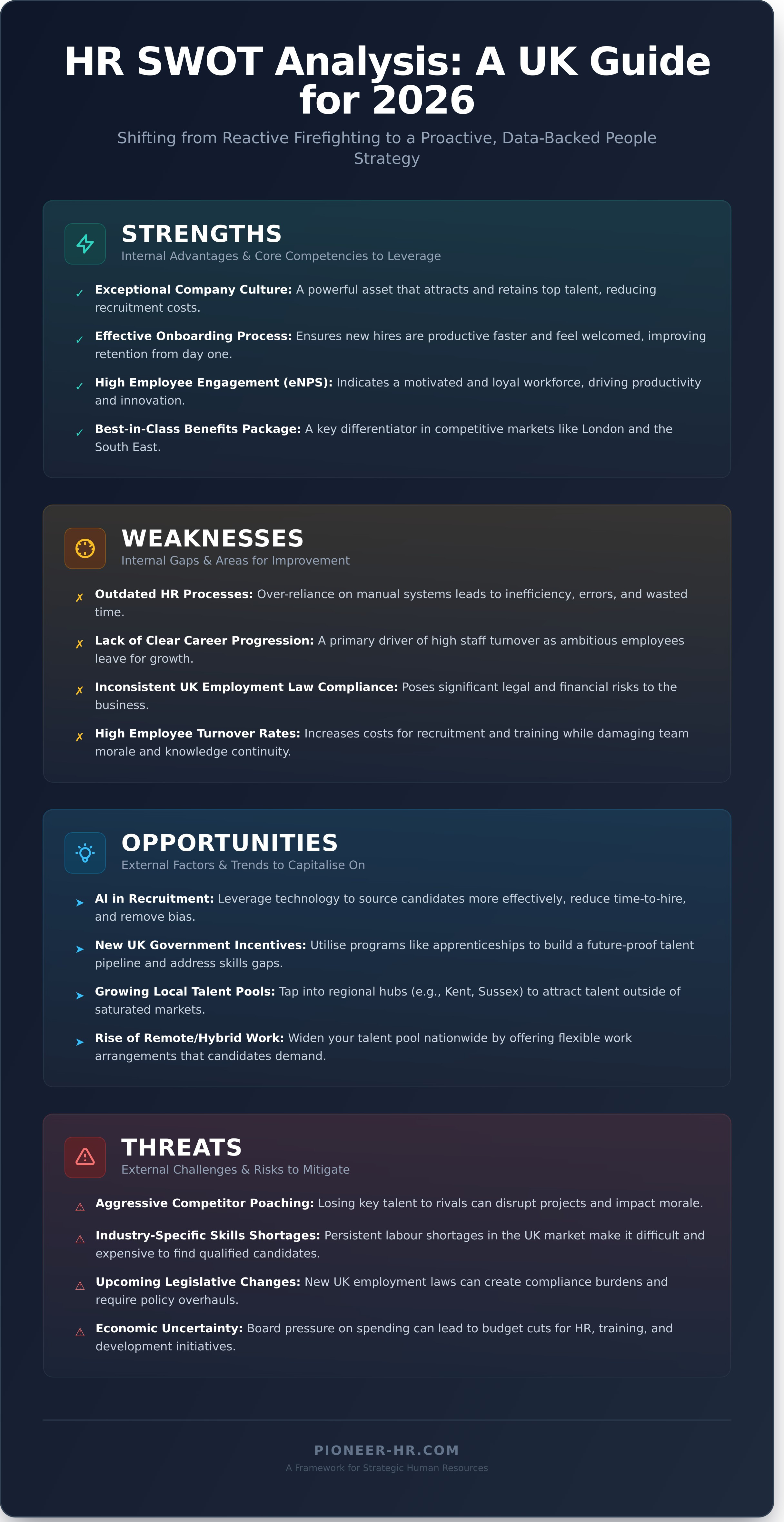 Swot analysis infographic - visual guide