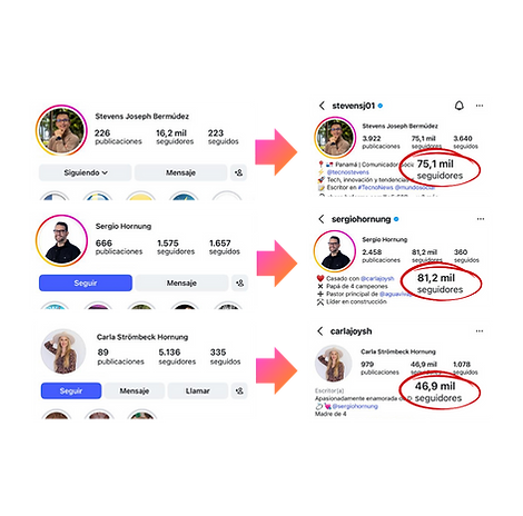 Imágenes de Método 10k (6).png