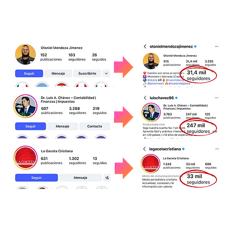 Imágenes de Método 10k (5).png