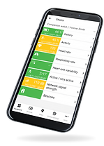 Devices_Mum Wellbeing App.png