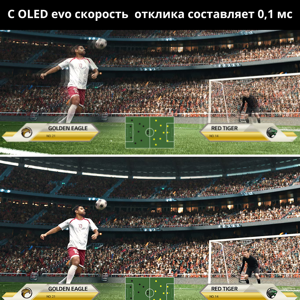 Миниатюра: OLED FLEX гибкий телевизор