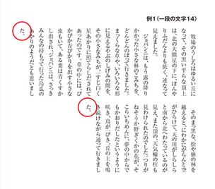 どうして1文字だけ飛び出すの