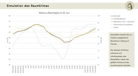 laura-regehr-th-owl-nachhaltige-klassenräume-4.jpeg