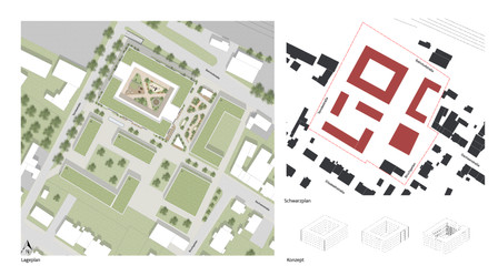 Cedric_GrundtnerthowlUrbane_Hofbebauung_TemdeWest3.jpeg