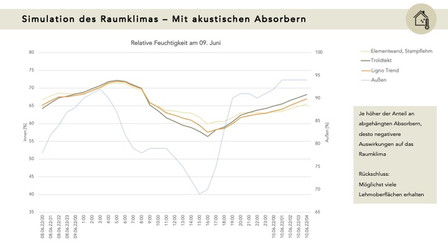 laura-regehr-th-owl-nachhaltige-klassenräume-5.jpeg