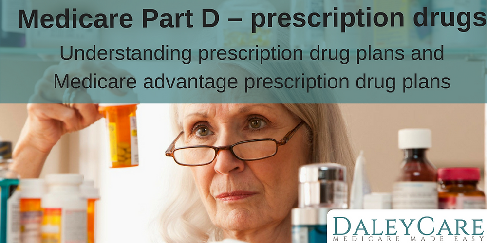 Medicare Part D ā prescription drug coverage